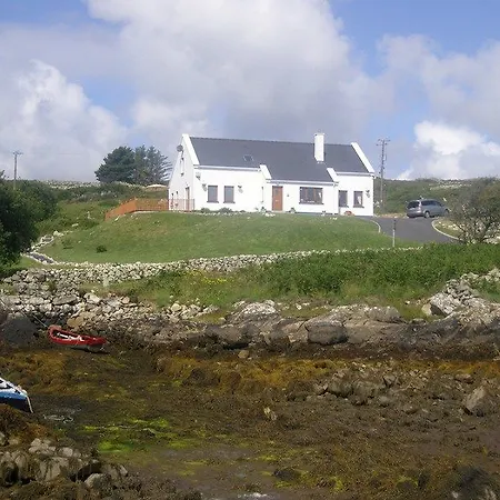 Rossroe Canower